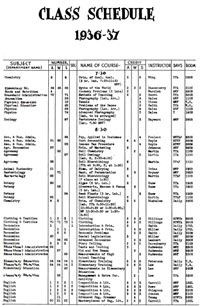 Class Schedule, 1936-37 - 11139044